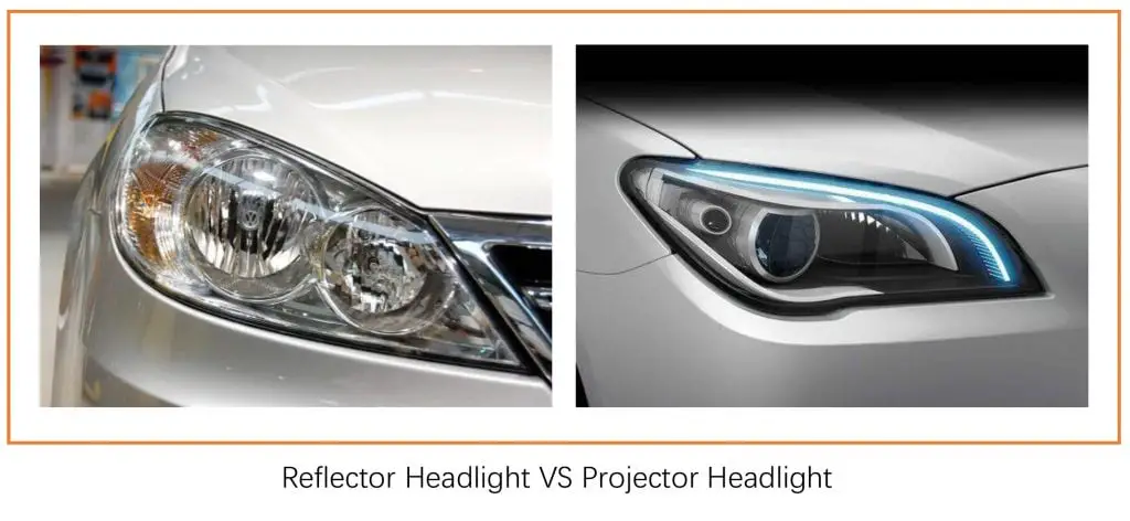 projector vs reflector