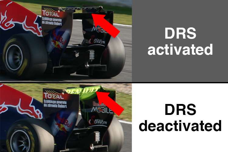 what is DRS in F1