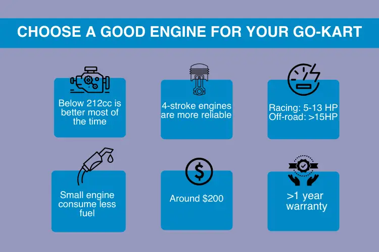 how to choose a best engine for your go-kart