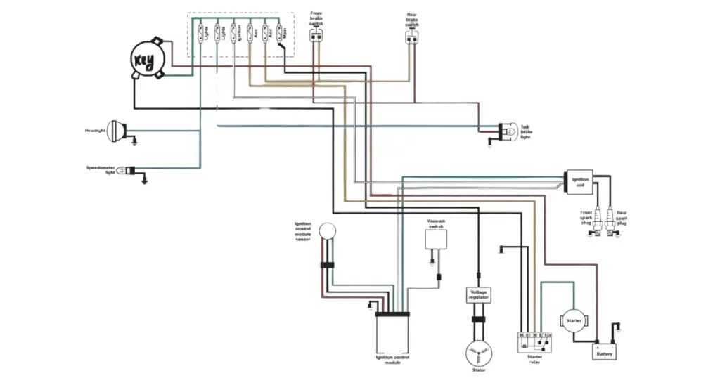 Harley Davidson ignition system wiring diagram